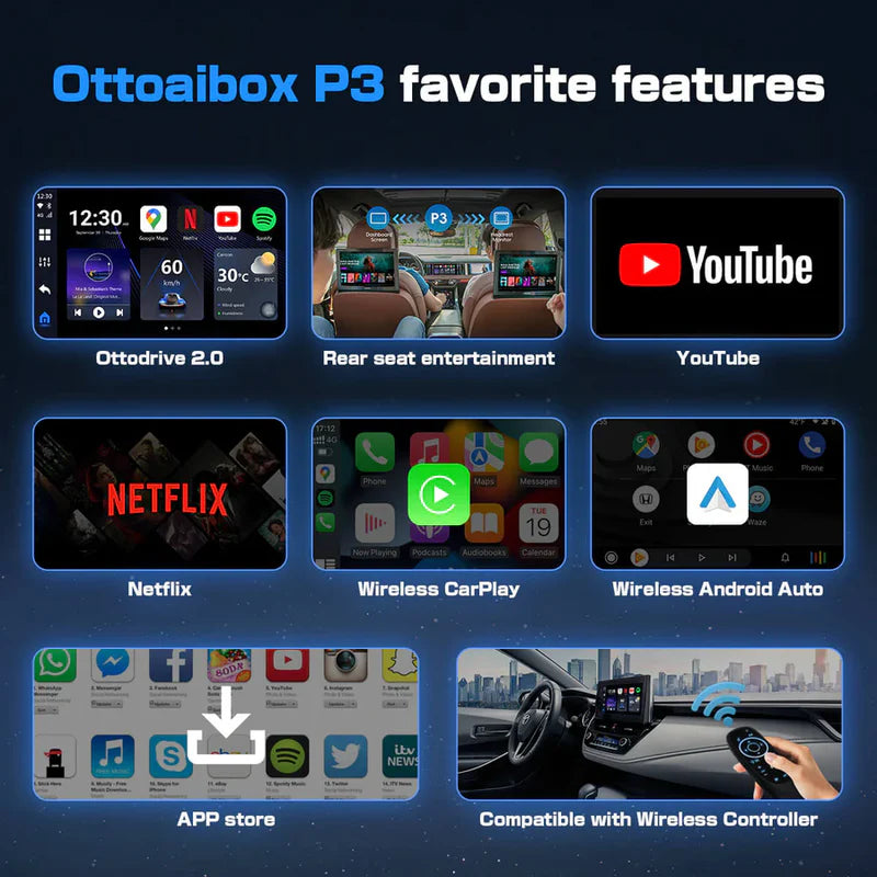 OttoAibox P3 Qualcomm