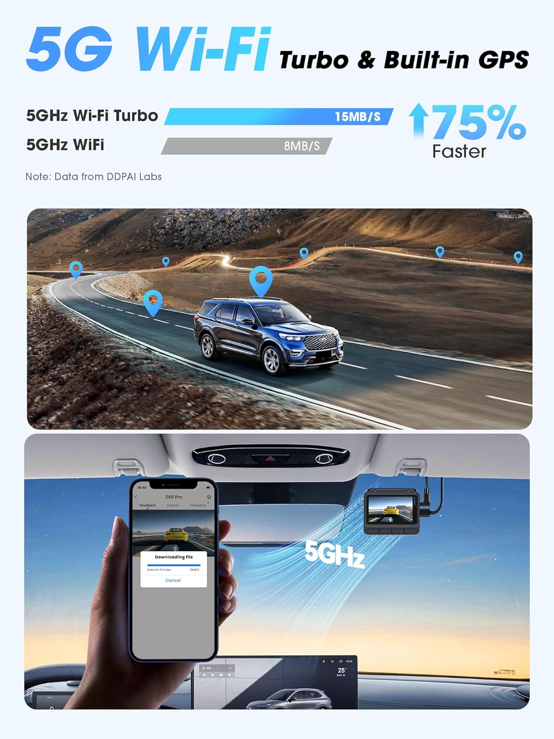 Z60 Pro 4K bilkamera